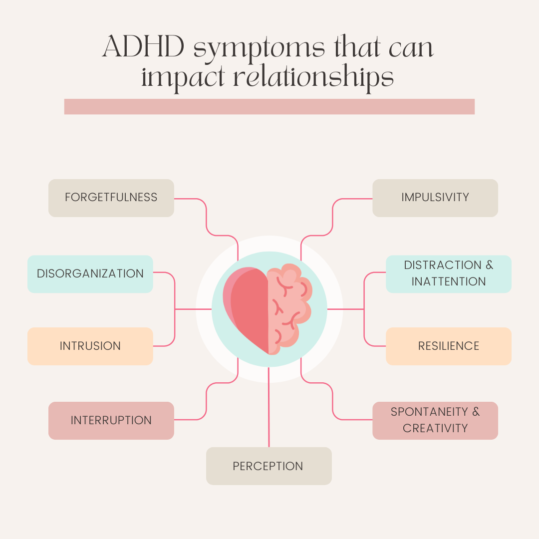 ADHD & Relationships What Often Gets Overlooked