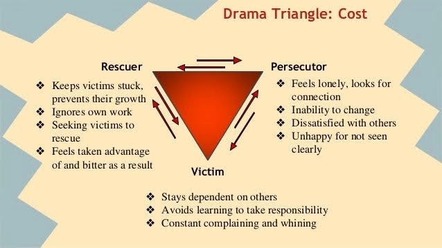 Triangle Drama W